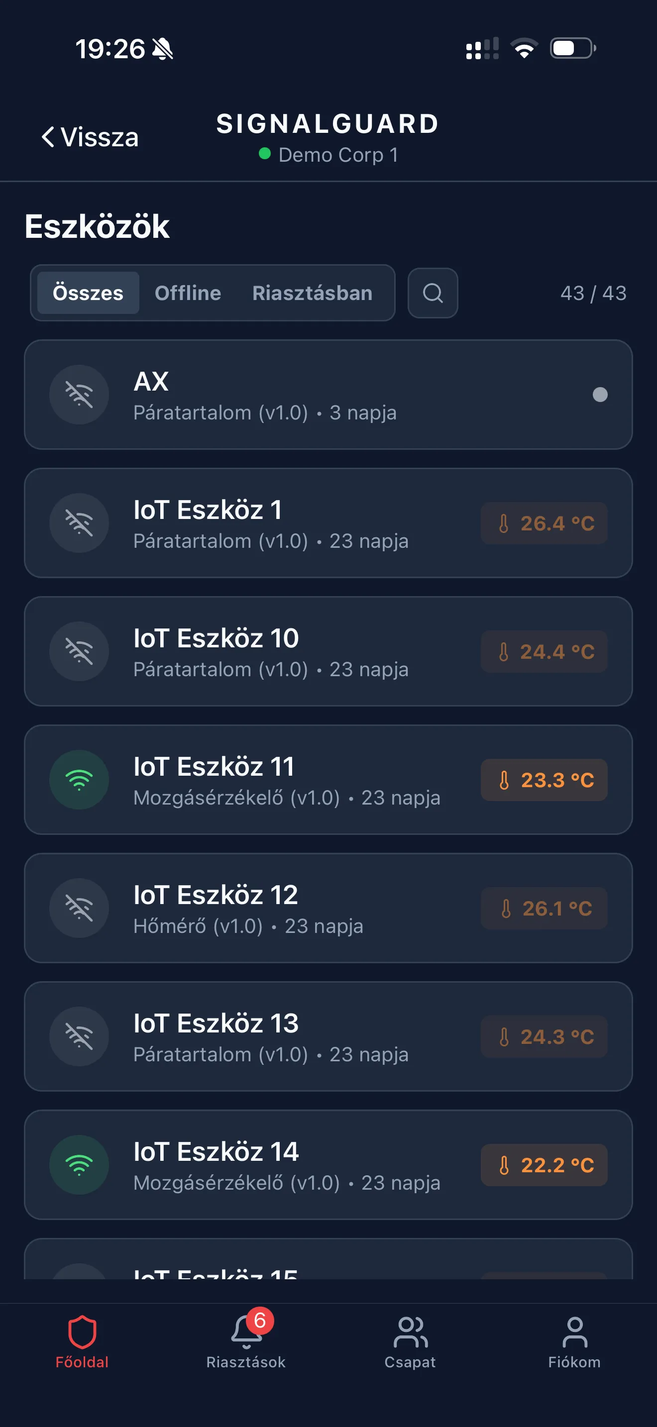 Eszközlista gyorsszűrőkkel