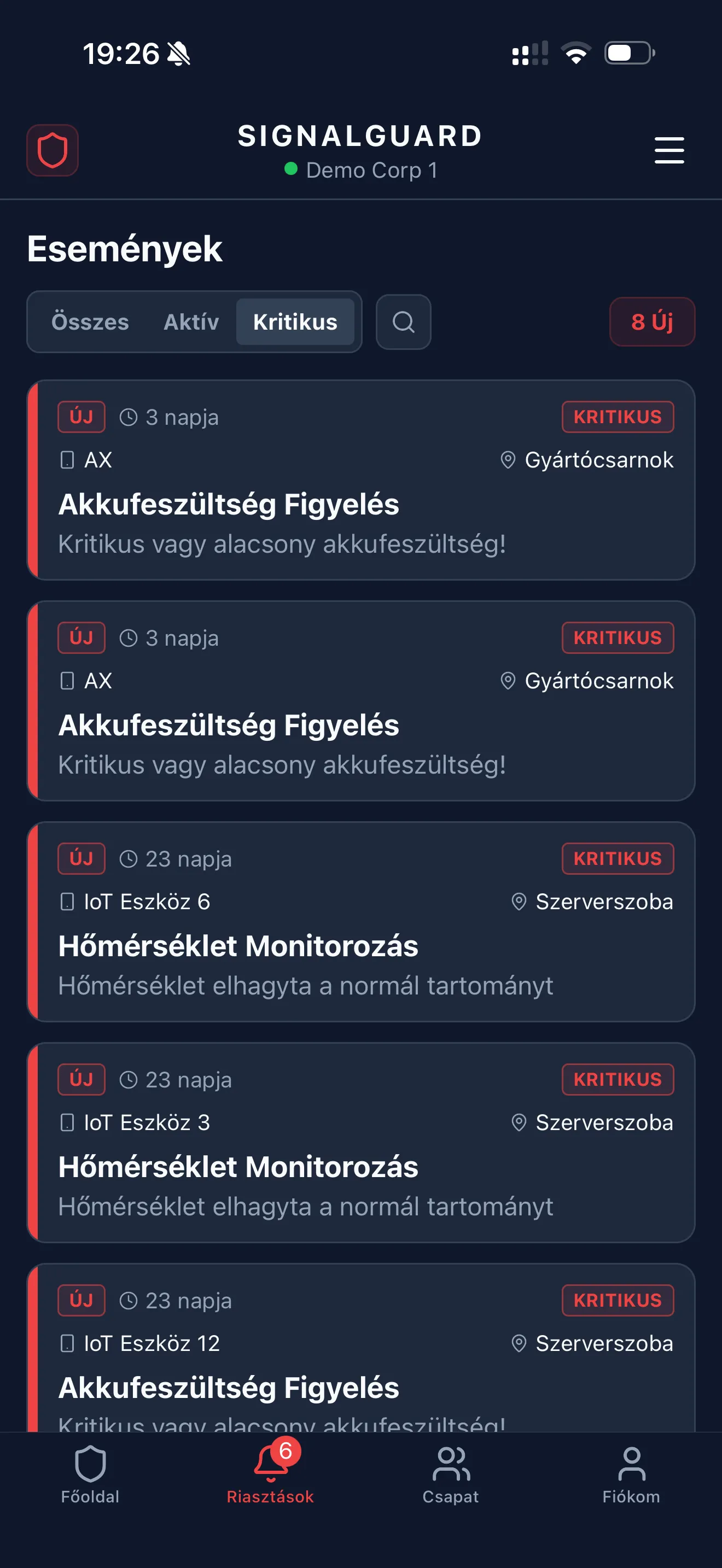 Riasztások lista a Kritikus gyorsszűrővel